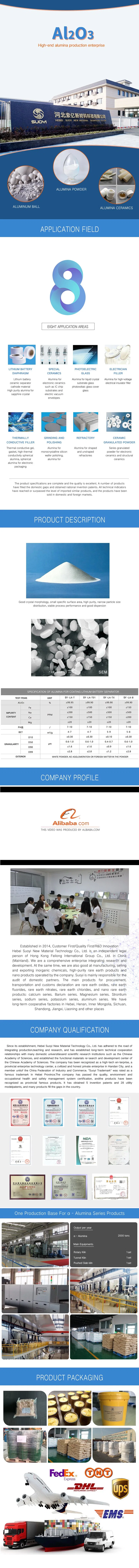 Wholesale Alumina Oxide Powder for Ceramicefractory 1344-28-1 Al2O3 Aluminum Oxide for Electronic Ceramic Spot Supply